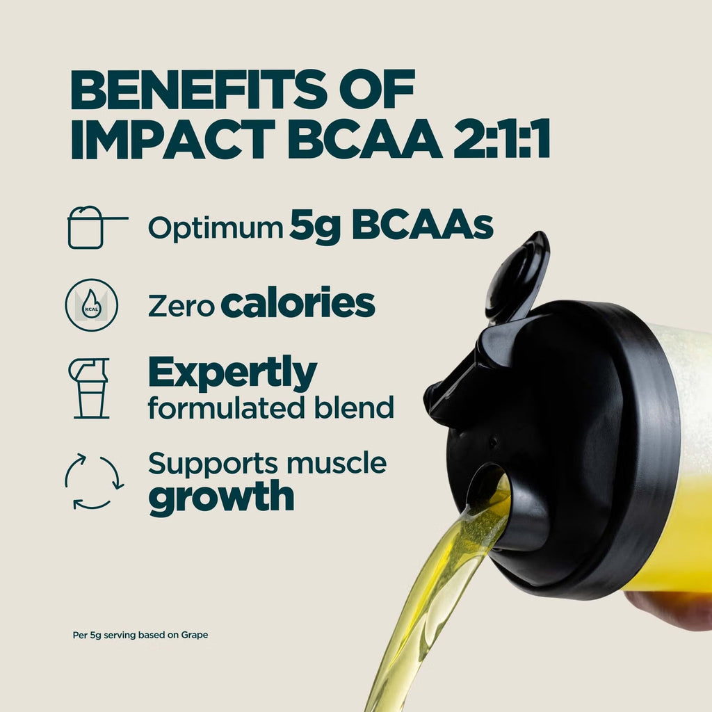 Myprotein Premium Impact BCAA 2:1:1
