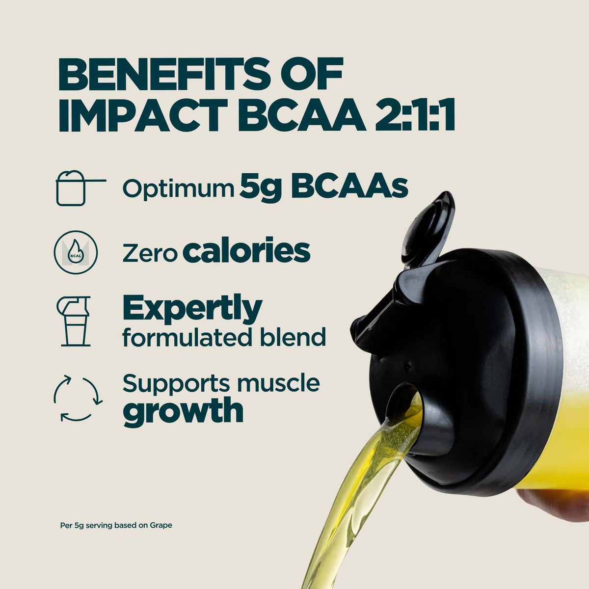 Myprotein Premium Impact BCAA 2:1:1