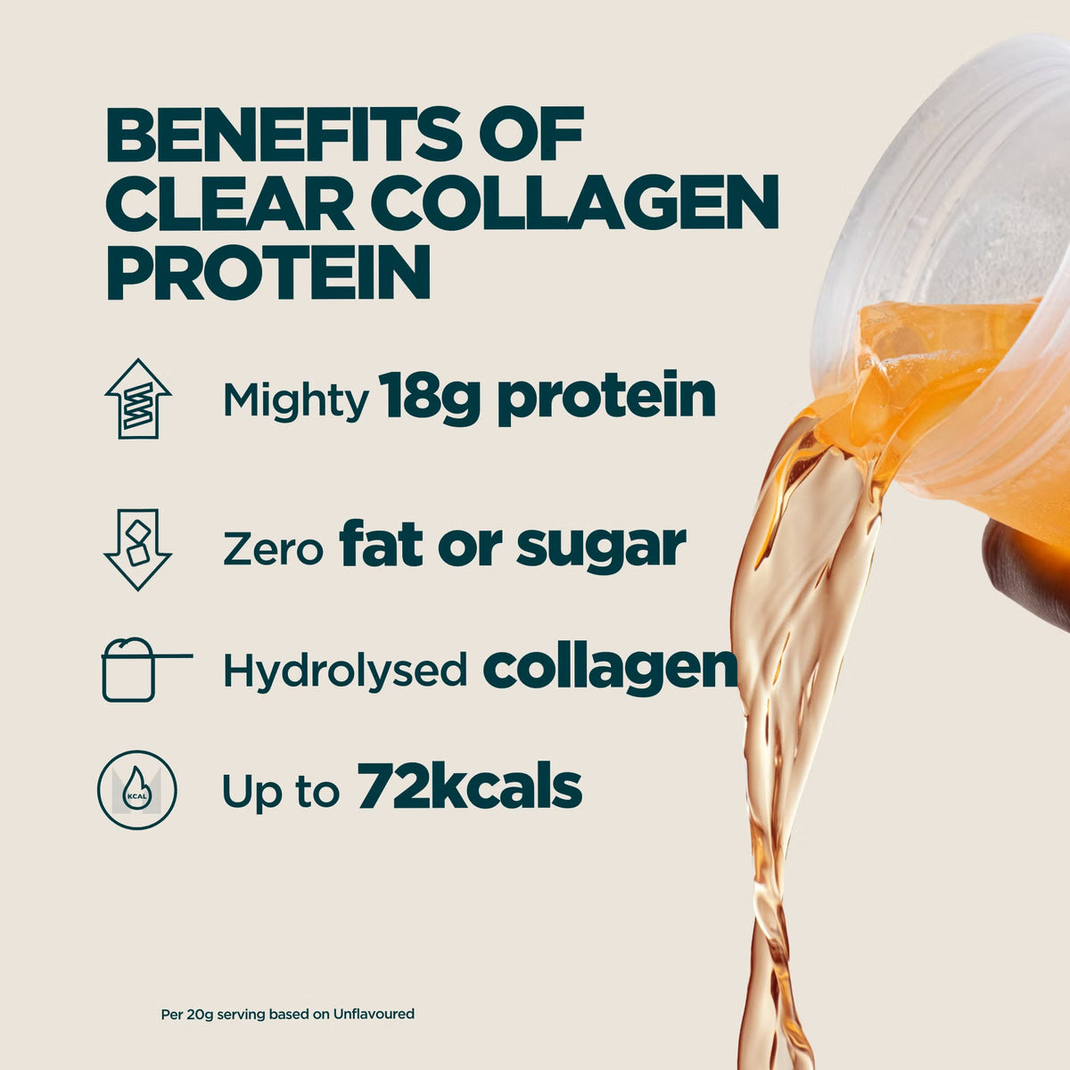 Myprotein Premium Clear Collagen Protein Powder