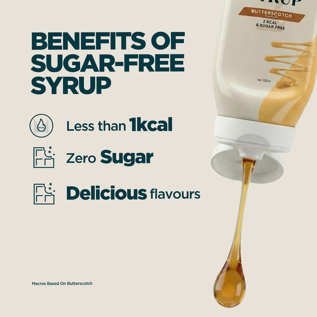 Myprotein Premium Sugar-Free Syrup