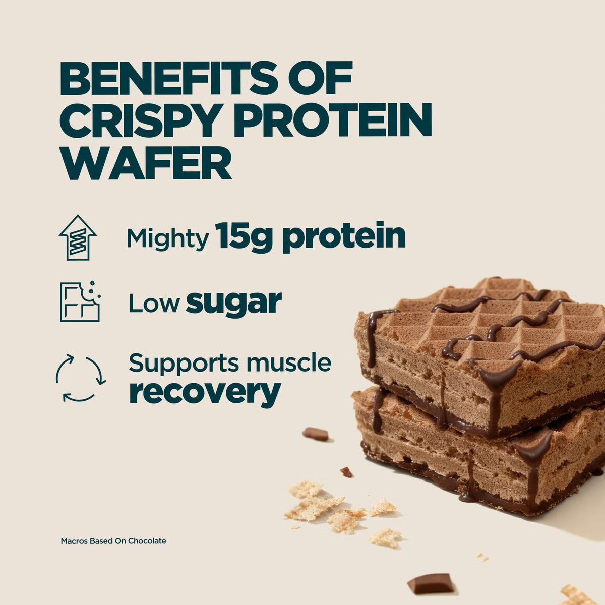 Myprotein Premium Crispy Protein Wafer