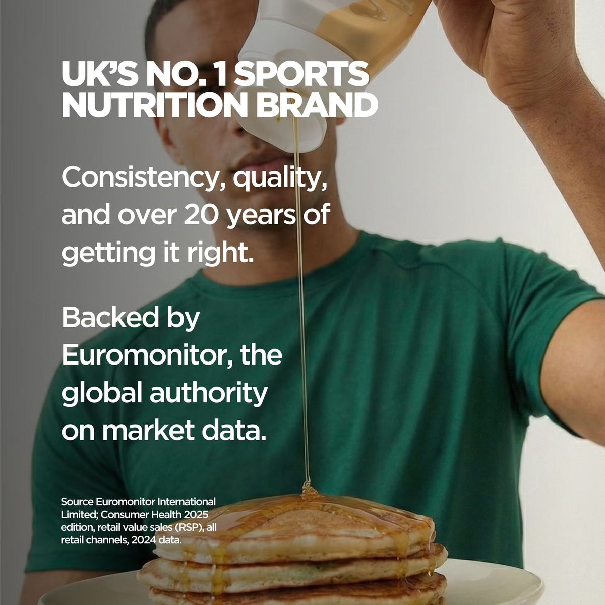 Myprotein Premium Protein Pancake Mix