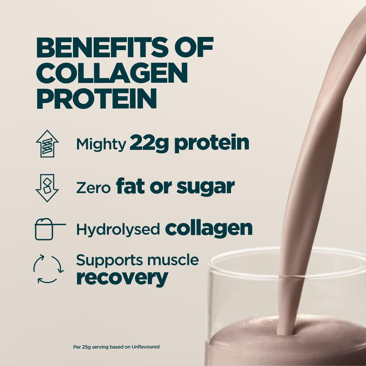 Myprotein Premium Collagen Protein Powder