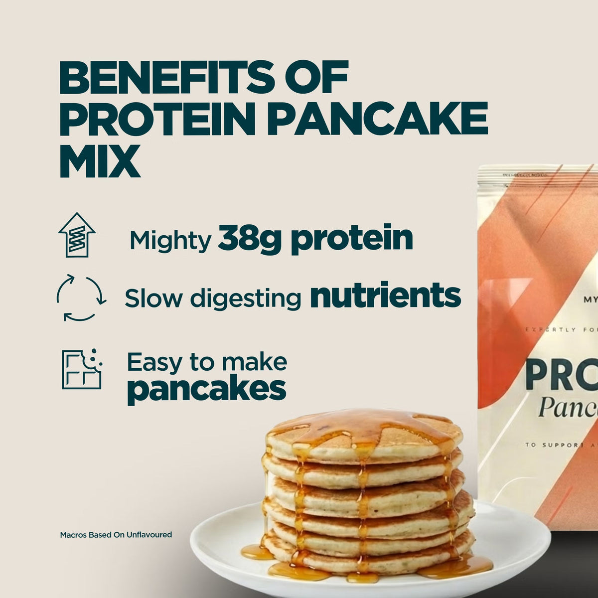 Myprotein Premium Protein Pancake Mix
