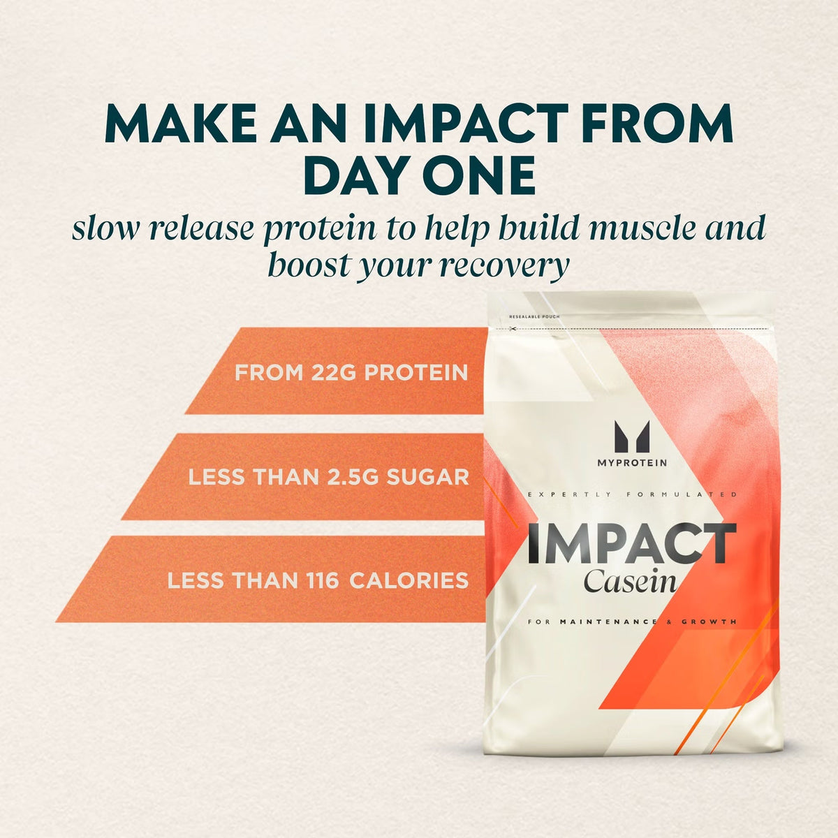 Myprotein Premium Impact Micellar Casein Powder